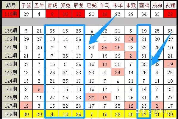 新澳门生肖走势图分析新产品开发的机会,新澳门生肖走势图分析_精装版25.229