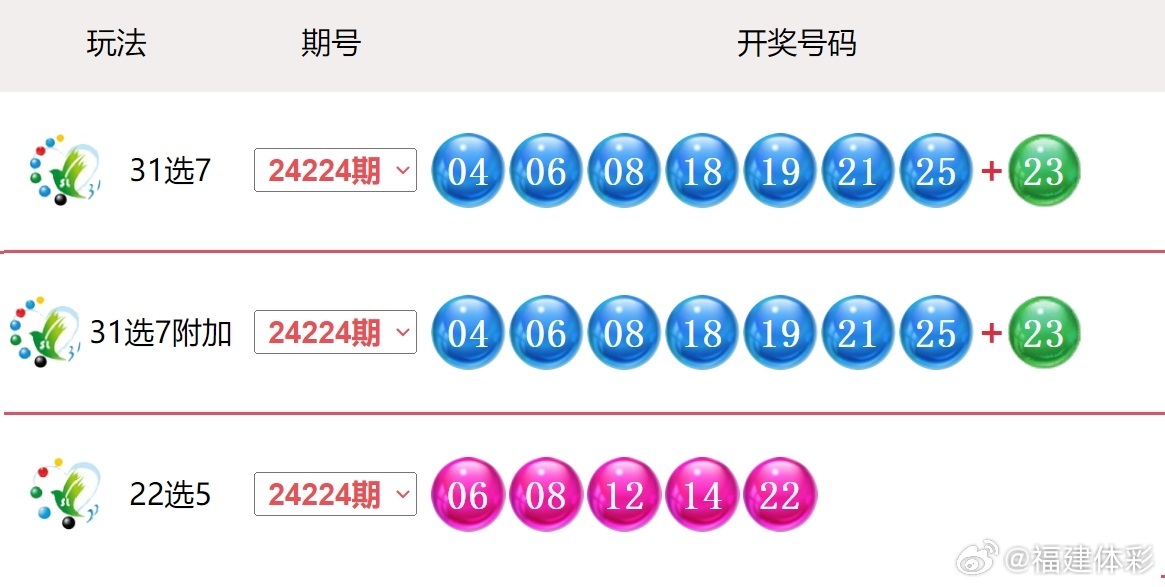 新澳门开奖结果2024开奖记录查询数据驱动决策,新澳门开奖结果2024开奖记录查询_特供版59.774