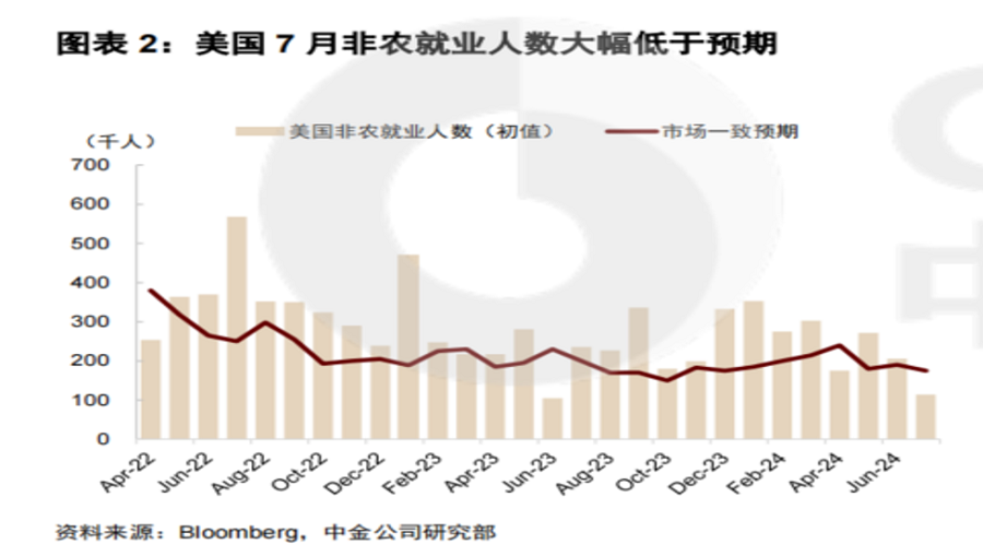 一、爆款标题