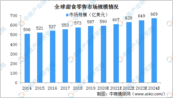 斯凯奇20亿风口再起，揭秘其如何突破销售额达89.7亿美元的奇迹？