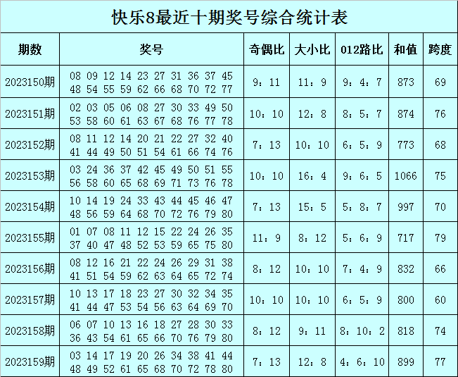 澳门今晚必中一肖一码揭秘最新科技动态,澳门今晚必中一肖一码_Advance97.390