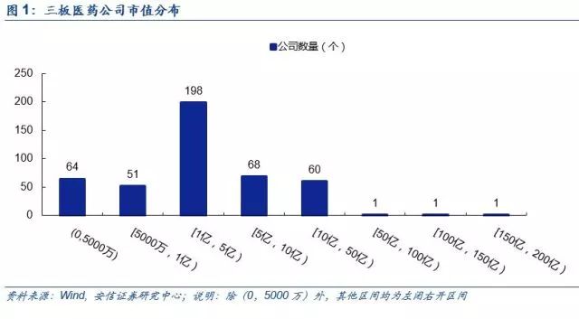 医药的DeepSeek时刻，中国创新药的飞跃之旅已震撼全球！揭秘背后的力量与奇迹。