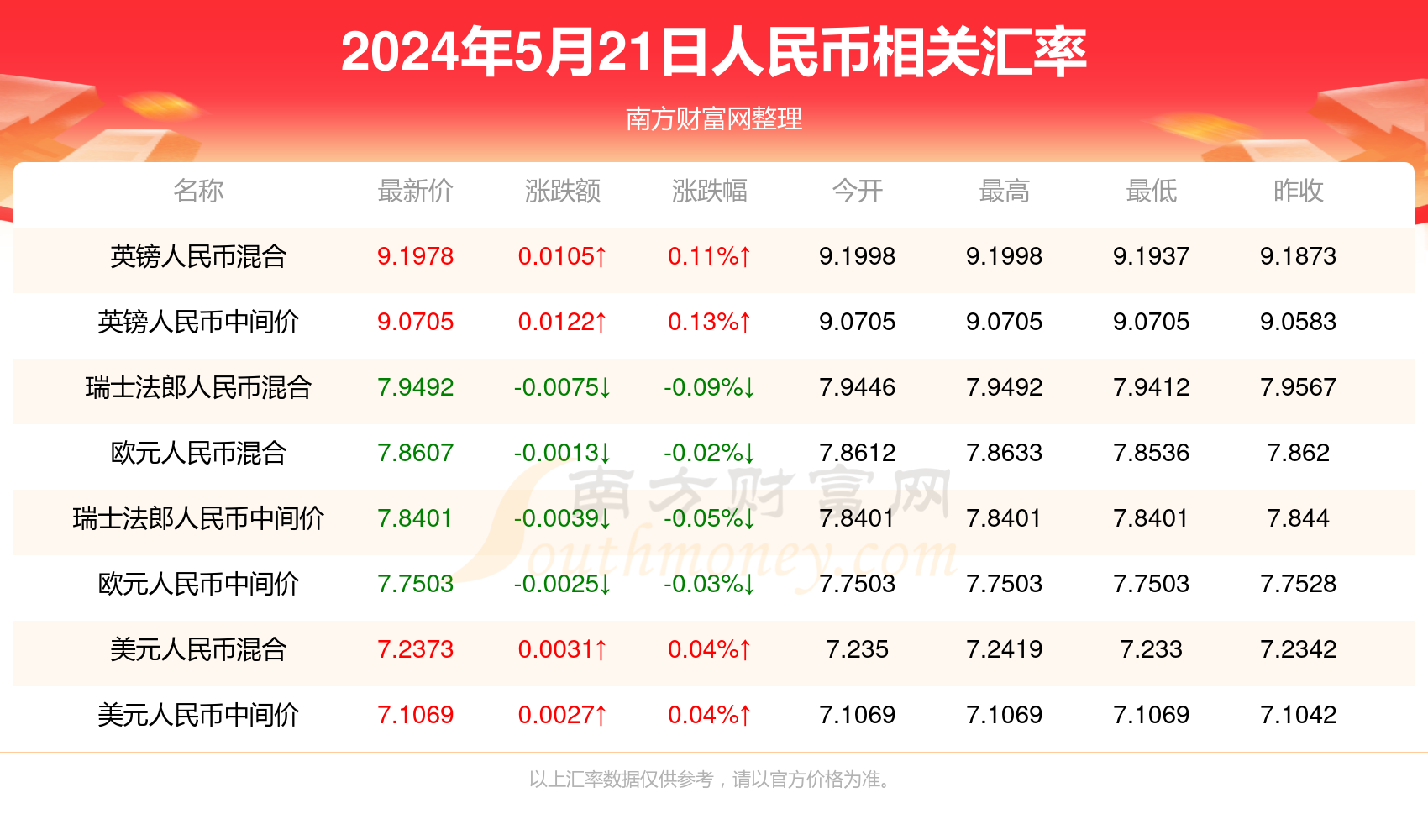 2024年新澳门今晚开奖结果查询助你规划未来的蓝图,2024年新澳门今晚开奖结果查询_Notebook41.891