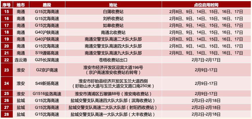 新澳门2024今晚开码公开揭秘最新智慧,新澳门2024今晚开码公开_游戏版15.60