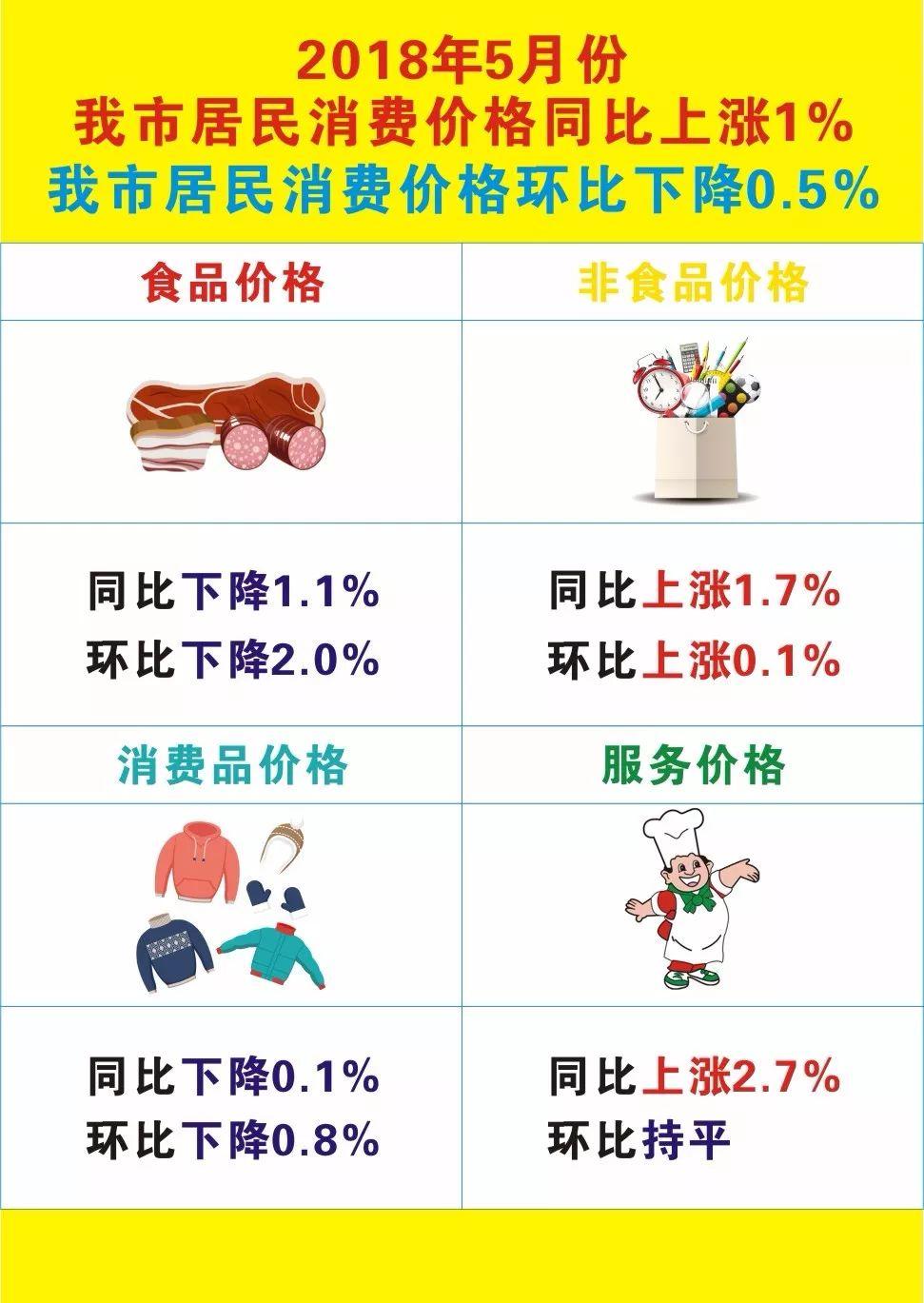 一、爆款标题