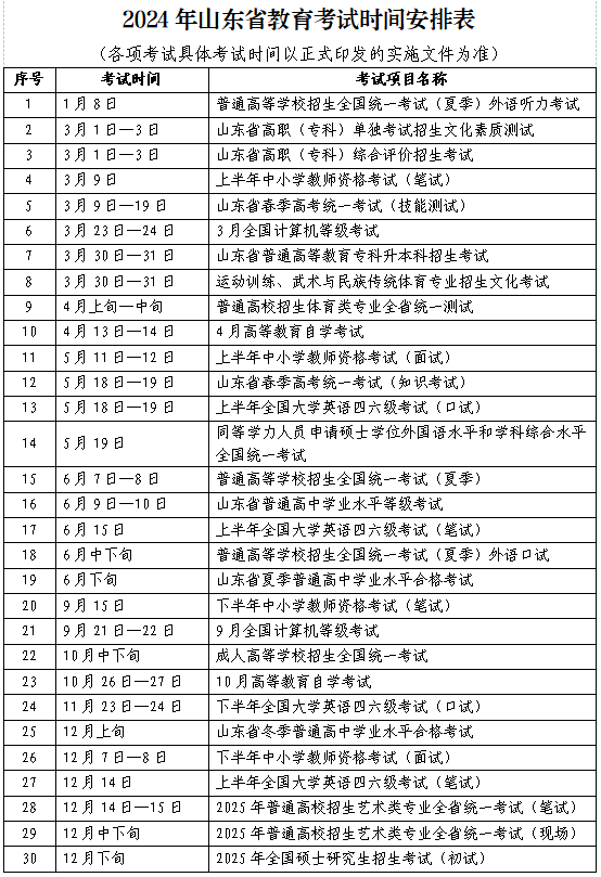 2025年2月10日 第65页