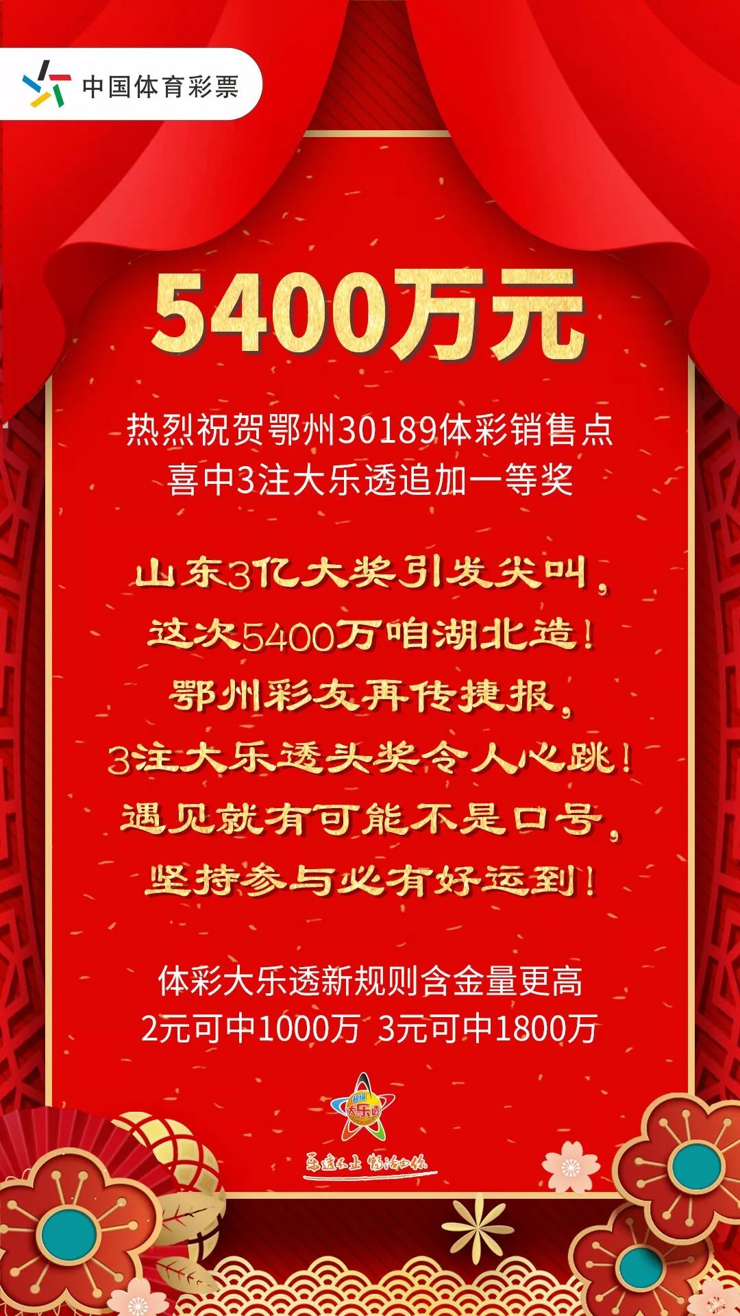 震撼！揭秘2540亿巨奖背后的故事