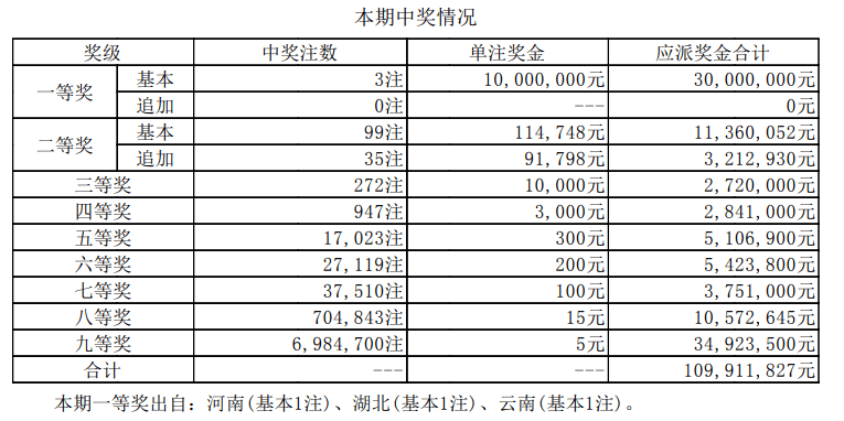 新澳门开奖结果2024开奖记录揭示热门趋势与洞察,新澳门开奖结果2024开奖记录_5DM67.715