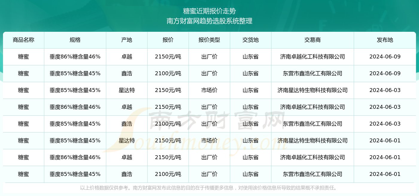 2025年2月11日 第56页