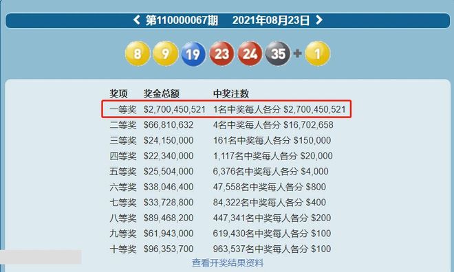 新澳门六开彩开奖结果2020年新兴技术的商业应用,新澳门六开彩开奖结果2020年_微型版75.143