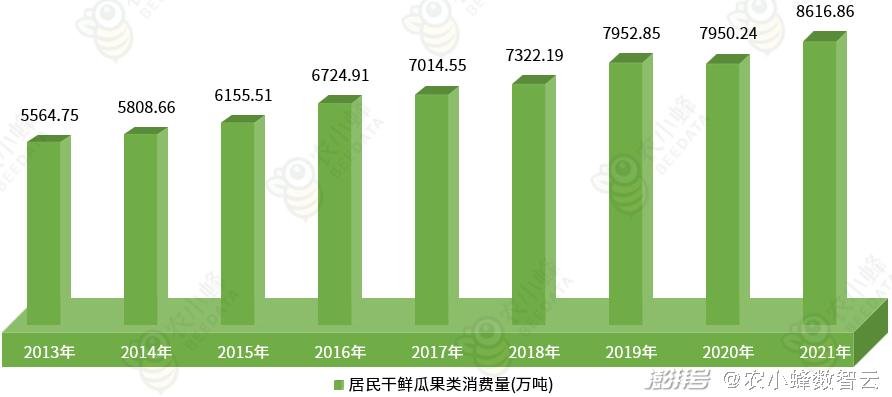 2024年明确取消城管内部数据与市场预测,2024年明确取消城管_6DM97.168