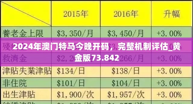 2024澳门原料免费人工智能的崛起，人与机器的和谐共存,2024澳门原料免费_高级版89.617