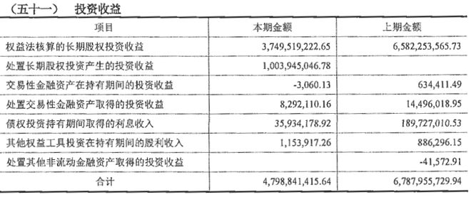 揭秘！深铁集团慷慨解囊，向万科提供28亿借款——能否缓解巨头还款压力？