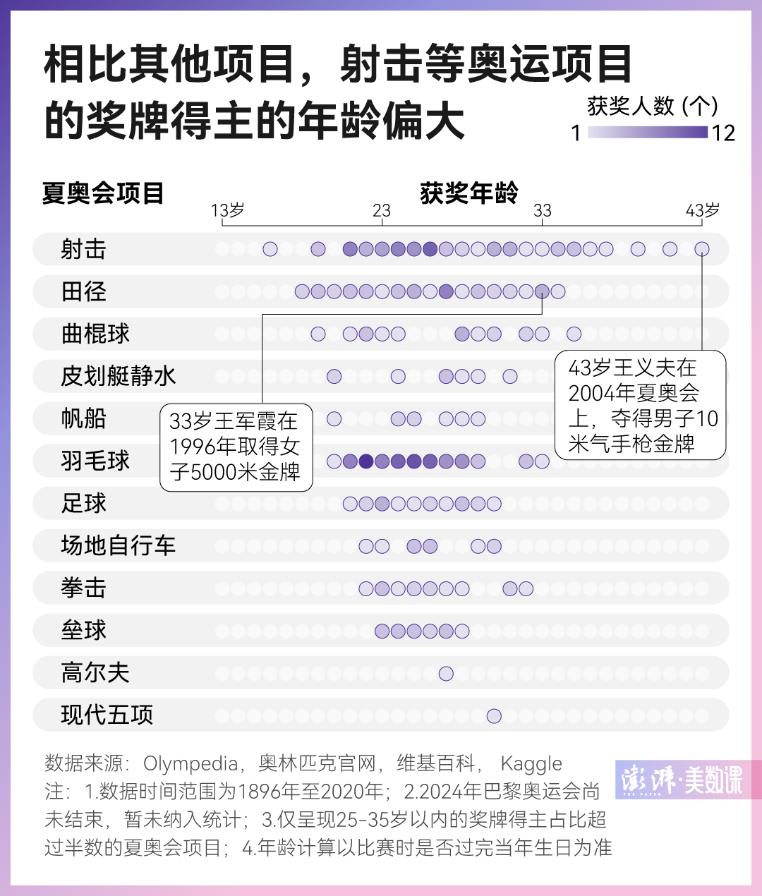 震惊！新澳门六2004开奖记录竟隐藏着这样的城市惊喜！S54.819揭开全新世界！