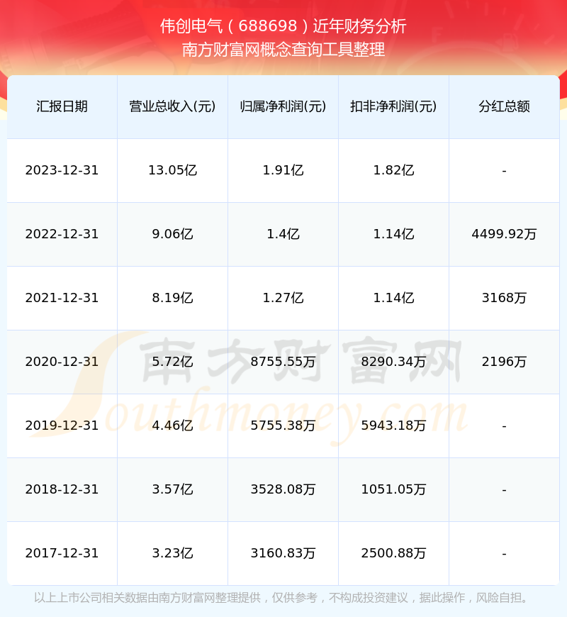 震撼！2025年开奖记录历史揭秘，冰雪乐趣与Prime83.787的奇迹相遇！