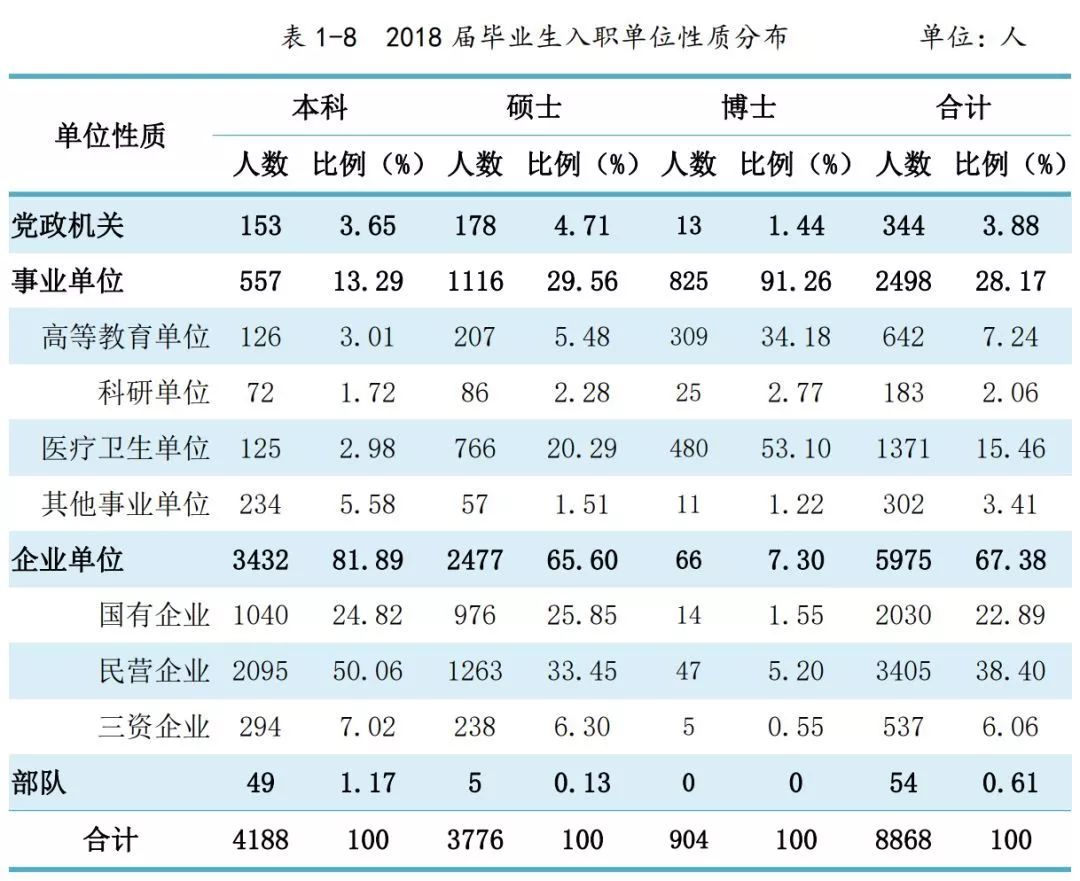 高学历基层起步，海底捞招聘背后的深度解读，学历与职业的完美融合挑战传统观念？是否浪费人才之辩。