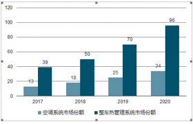 惊爆！2025澳门新奥走势图揭示财富密码，尊贵款30.219背后隐藏了什么？