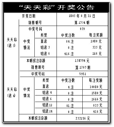 惊！澳门六开彩天天开奖结果查询神器XT63.561揭秘，新挑战与机遇的终极应对方案！