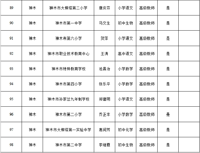 幼儿园教师荣誉遭冒名顶替，公正何在？深度剖析事件内幕！标题草拟，疑云笼罩，谁动了幼儿园的荣耀？——一起探究奖项被假冒背后的真相。