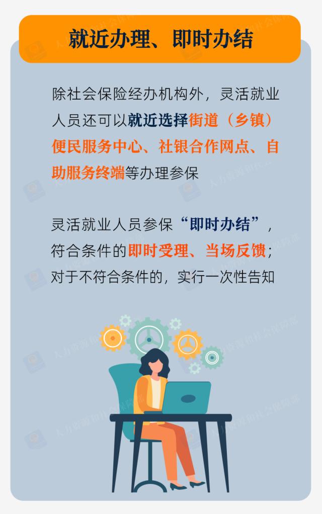 灵活就业人员参保攻略，轻松保障未来，你不得不知的秘诀！究竟如何操作？全程深度解析。