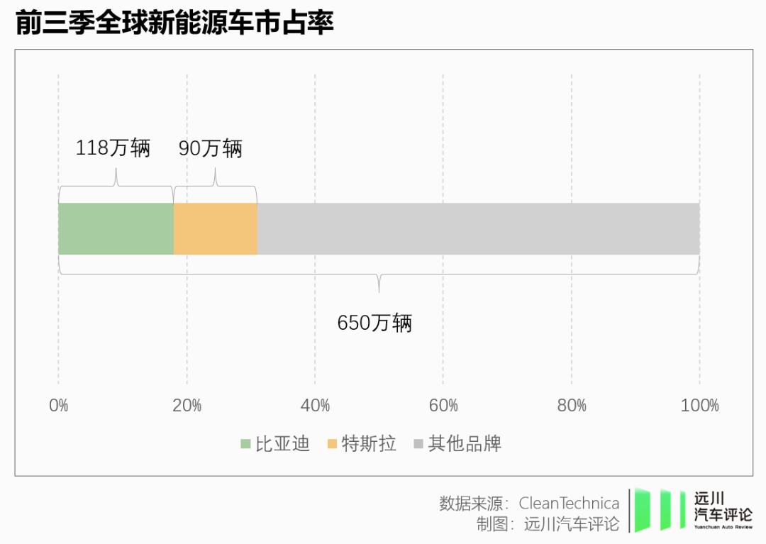 王传福雷军亮相新闻联播，揭秘商界巨头背后的故事，未来走向引人瞩目！掀起热议狂潮。