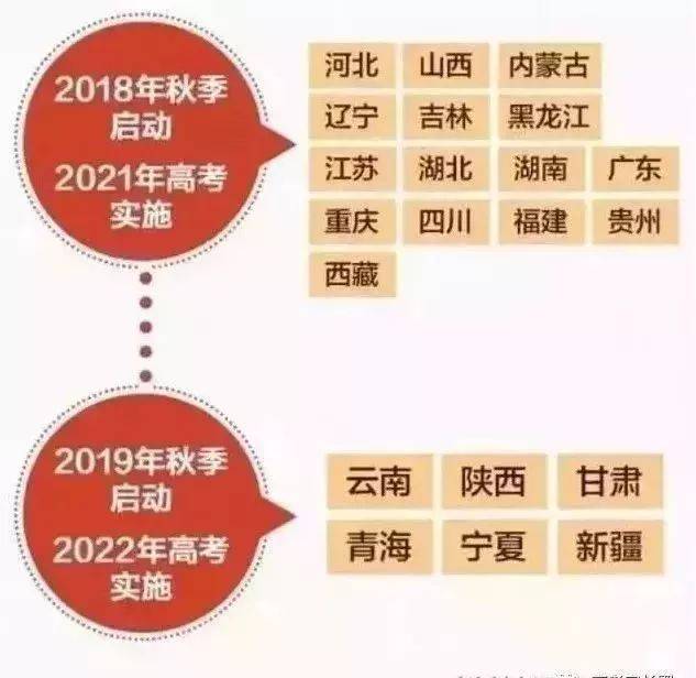 重磅！20XX年八省教育革新，文理科融合时代来临——未来教育的无限可能与挑战？澳门视角深度解读。