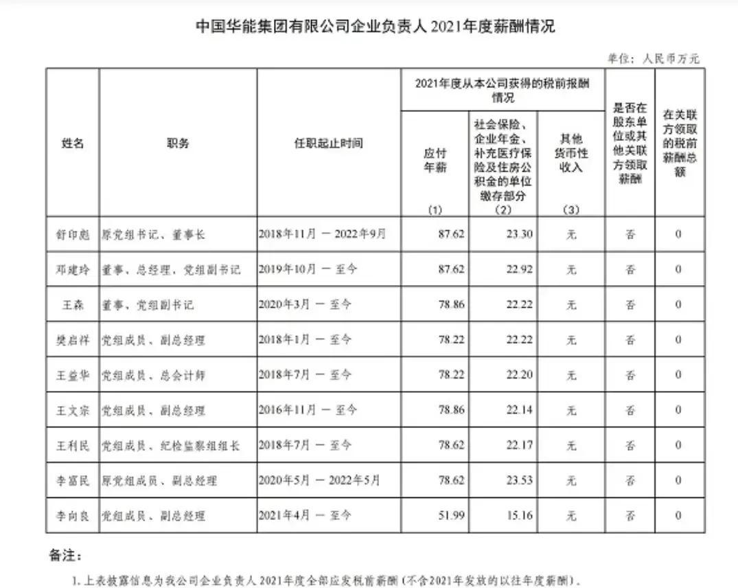 惊！国企拟录用名单竟神秘消失，背后真相让人不寒而栗！