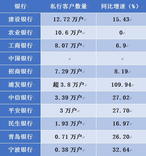 惊！知名银行手滑‘甩’出81万亿，客户一夜暴富还是大祸临头？