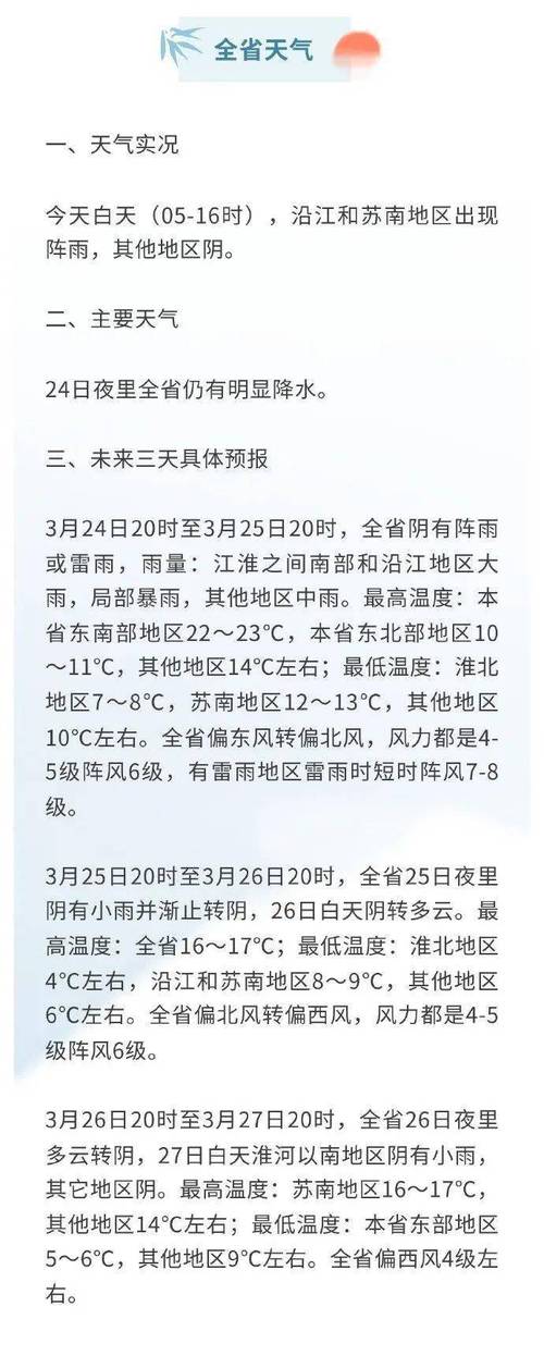 惊！气温暴降20℃！今年最复杂激烈天气即将来袭，你准备好了吗？