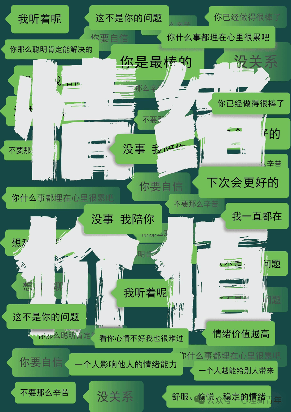 建议